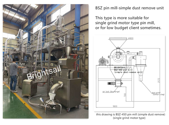 Minyak biji kue Pin Mill Penggilingan Makanan Wide Chamber Pin Mill Grinder Machine Spice Pin Mill Mesin Dari Brightsail