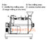0,75 - 1,5kw Discharge Motor Otomatis 20 - 150mesh Ukuran Output Mesin Penggiling Rempah-rempah